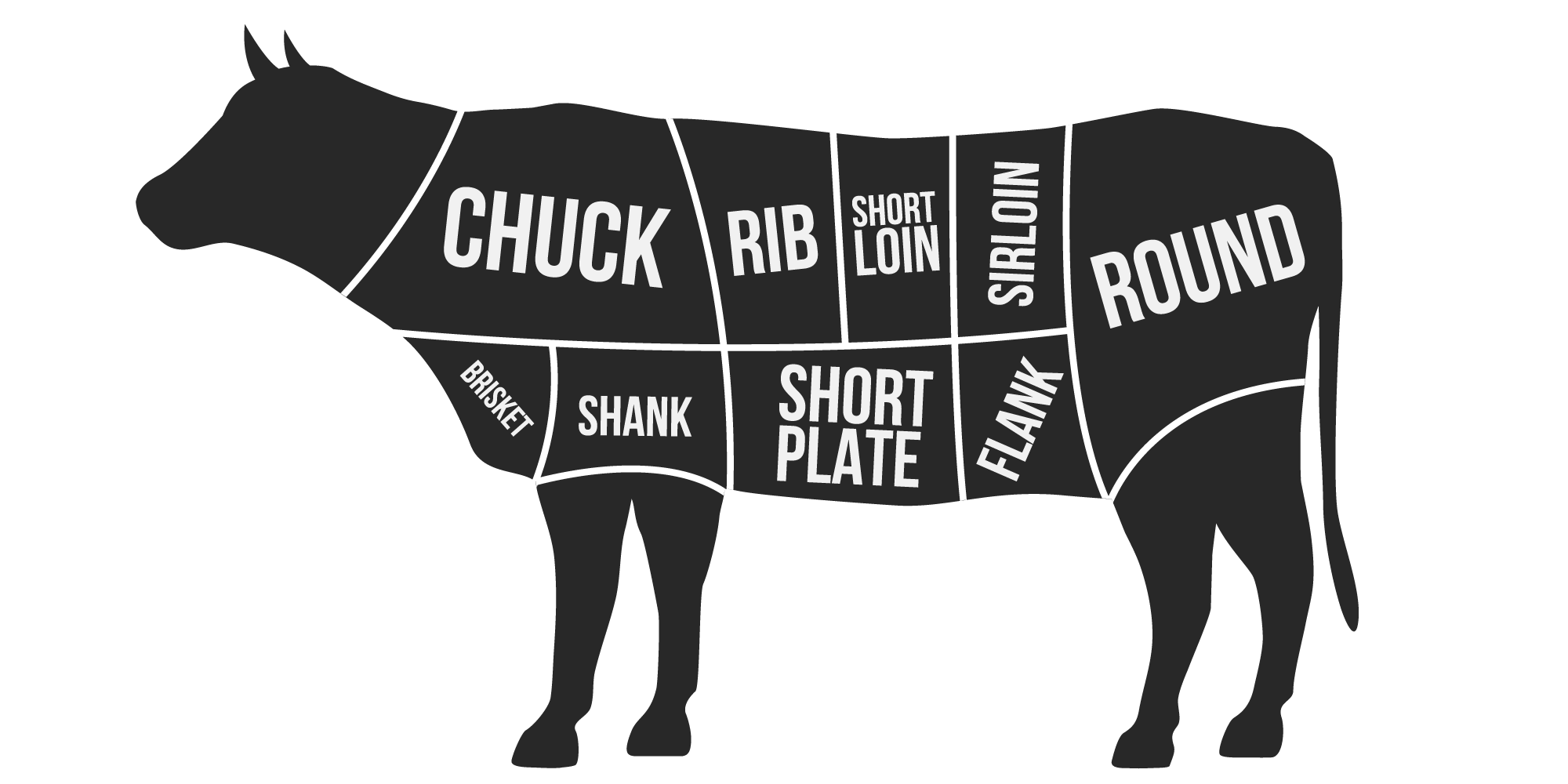 cattle map